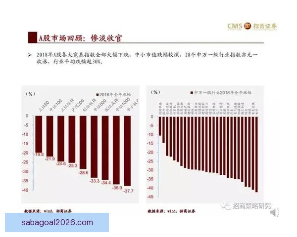 世界杯竞猜预测策略解析与热门球队数据趋势全面前瞻参考指南