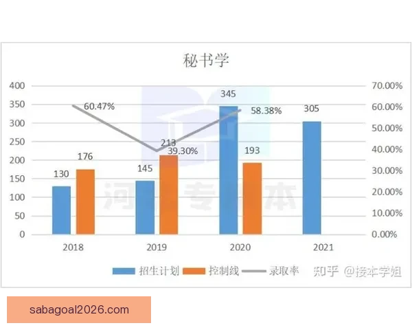 世界杯竞猜赔率全解析：热门球队胜率与冷门潜力全面预测