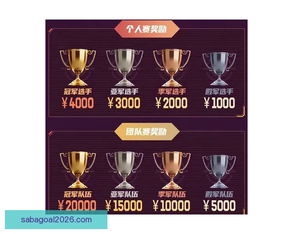 全球世界杯竞猜平台开启全新活动，精彩赛事预测助力赢取丰厚奖励