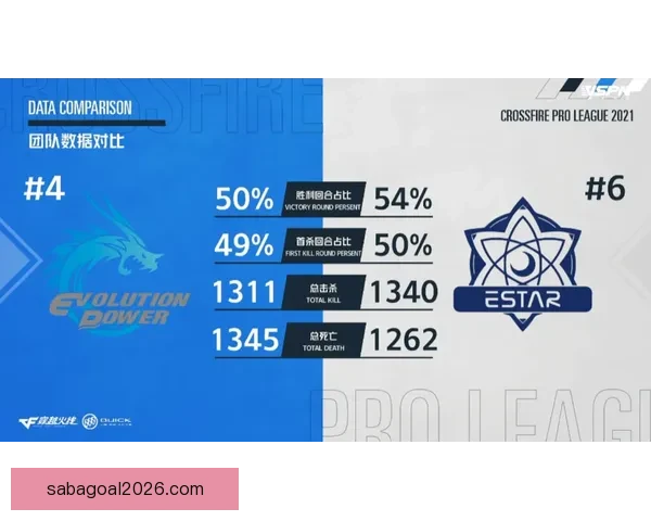 掌握数据分析与战术趋势的世界杯足球竞猜实战攻略与投注技巧指南