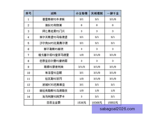 精准预测体育赛事 赢取大奖的最佳竞猜策略与技巧解析