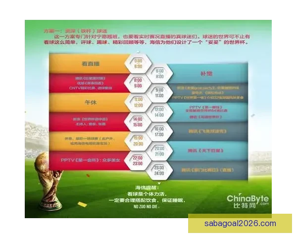 世界杯足球竞猜制胜策略与数据分析实战指南全面提升投注技巧心得