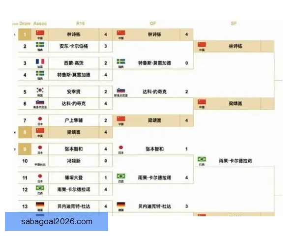 世界杯竞猜胜负规则详解如何准确预测比赛结果并赢取丰厚奖励