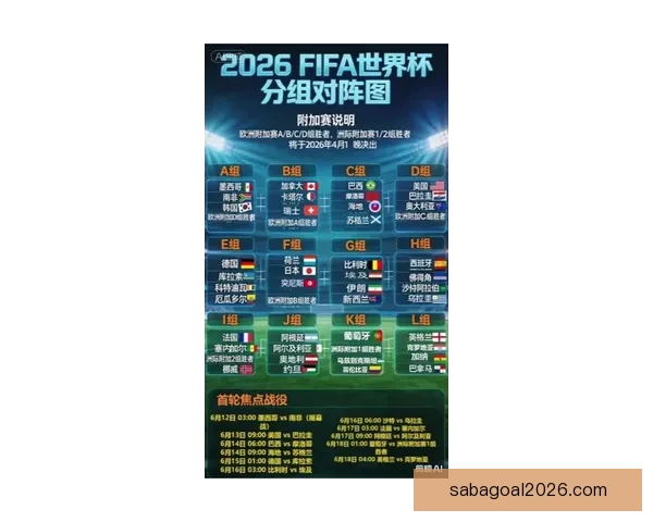 2026年世界杯墨西哥赛场盛况回顾与赛事分析