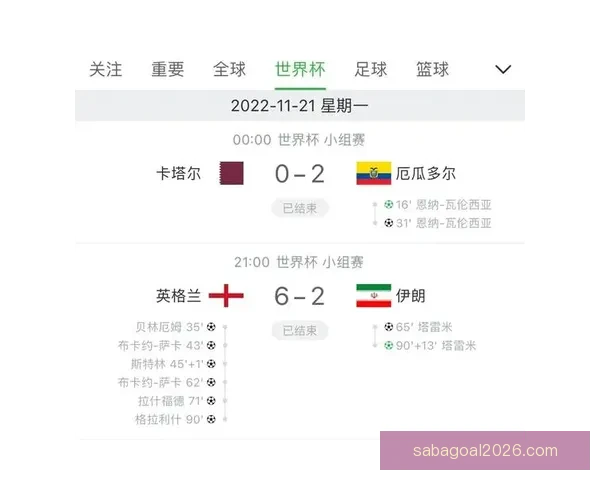 世界杯竞猜胜负技巧深度分析与实战策略分享 世界杯竞猜胜负技巧深度分析与实战策略分享